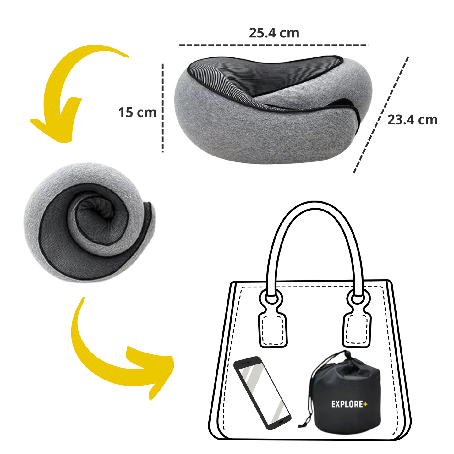 Explore Plus - Reisbundel