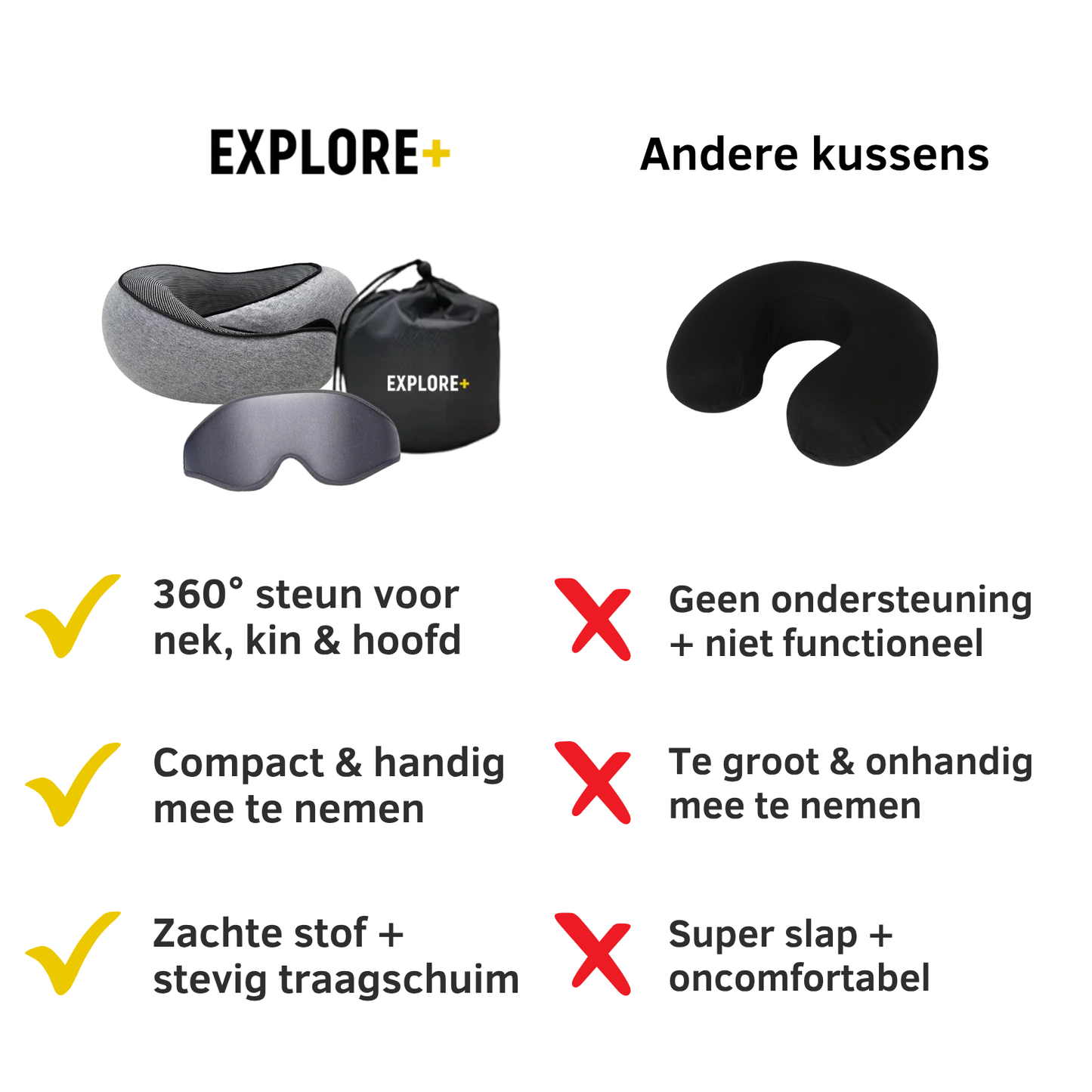Explore Plus - Reiskussen